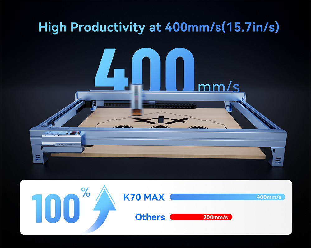 IKIER K70 MAX 70W Lasergravierer, 850×800mm Arbeitsbereich, 0,01mm hohe Präzision, 0,1×0,15mm ultrafeiner Punkt, 400mm/s hohe Geschwindigkeit, automatischer Fokus & automatisches Senken beim Schneiden
