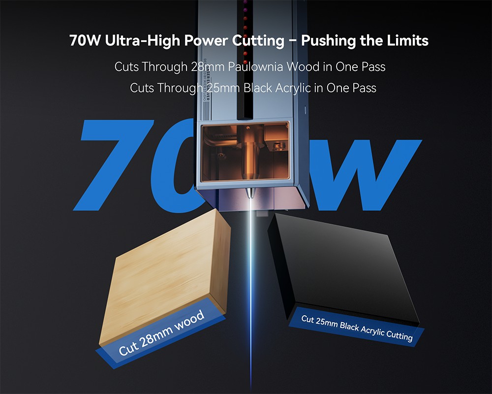 IKIER K70 MAX 70W Lasergravierer, 850×800mm Arbeitsbereich, 0,01mm hohe Präzision, 0,1×0,15mm ultrafeiner Punkt, 400mm/s hohe Geschwindigkeit, automatischer Fokus & automatisches Senken beim Schneiden