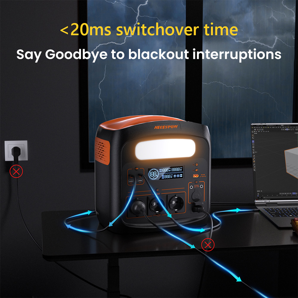 Tragbare Powerstation NECESPOW N1200, 1102,5 Wh LiFePO4-Akku, 1800 W/3000 W Spitzenleistung, USB-C PD 100 W, integrierte LED-Leuchte, 10 Ausgänge, ideal für Camping, Wohnmobile und Notstromversorgung.