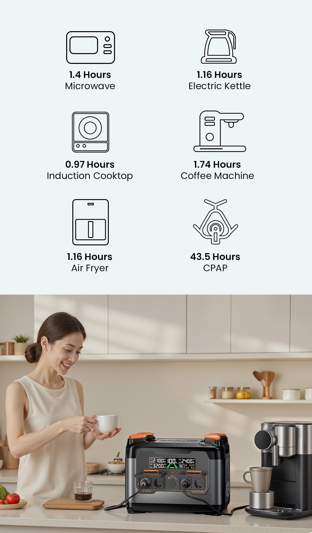 NECESPOW S2400 Hordozható Erőmű, 2400W Kimenet, 2048Wh LiFePO₄ Akkumulátor, 13 Port, 1,5 Órás Gyors Töltés, 20ms UPS Biztonsági Mentés, App Vezérlés, Kültéri/RV/Otthoni Használatra