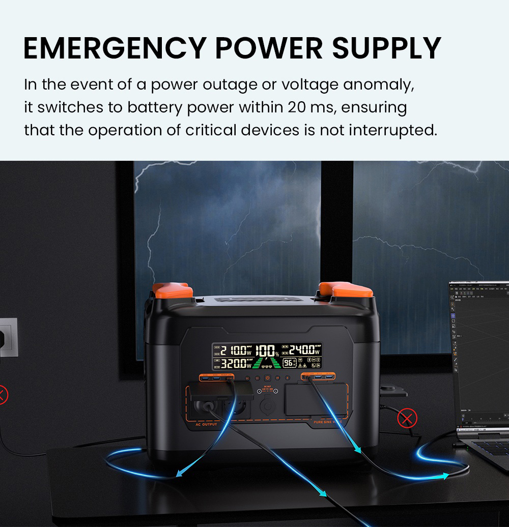 NECESPOW S2400 Hordozható Erőmű, 2400W Kimenet, 2048Wh LiFePO₄ Akkumulátor, 13 Port, 1,5 Órás Gyors Töltés, 20ms UPS Biztonsági Mentés, App Vezérlés, Kültéri/RV/Otthoni Használatra