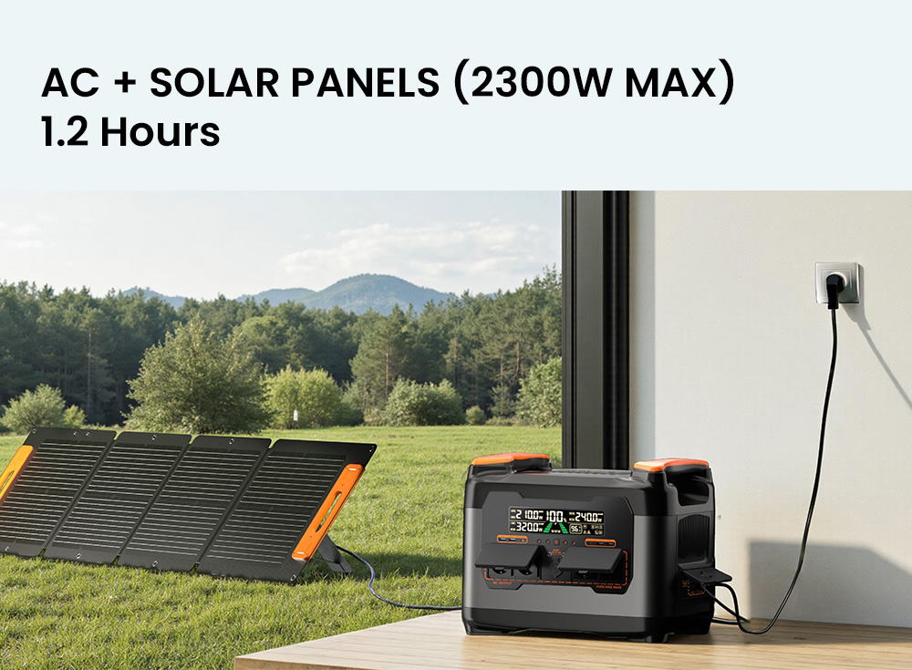 NECESPOW S2400 Hordozható Erőmű, 2400W Kimenet, 2048Wh LiFePO₄ Akkumulátor, 13 Port, 1,5 Órás Gyors Töltés, 20ms UPS Biztonsági Mentés, App Vezérlés, Kültéri/RV/Otthoni Használatra