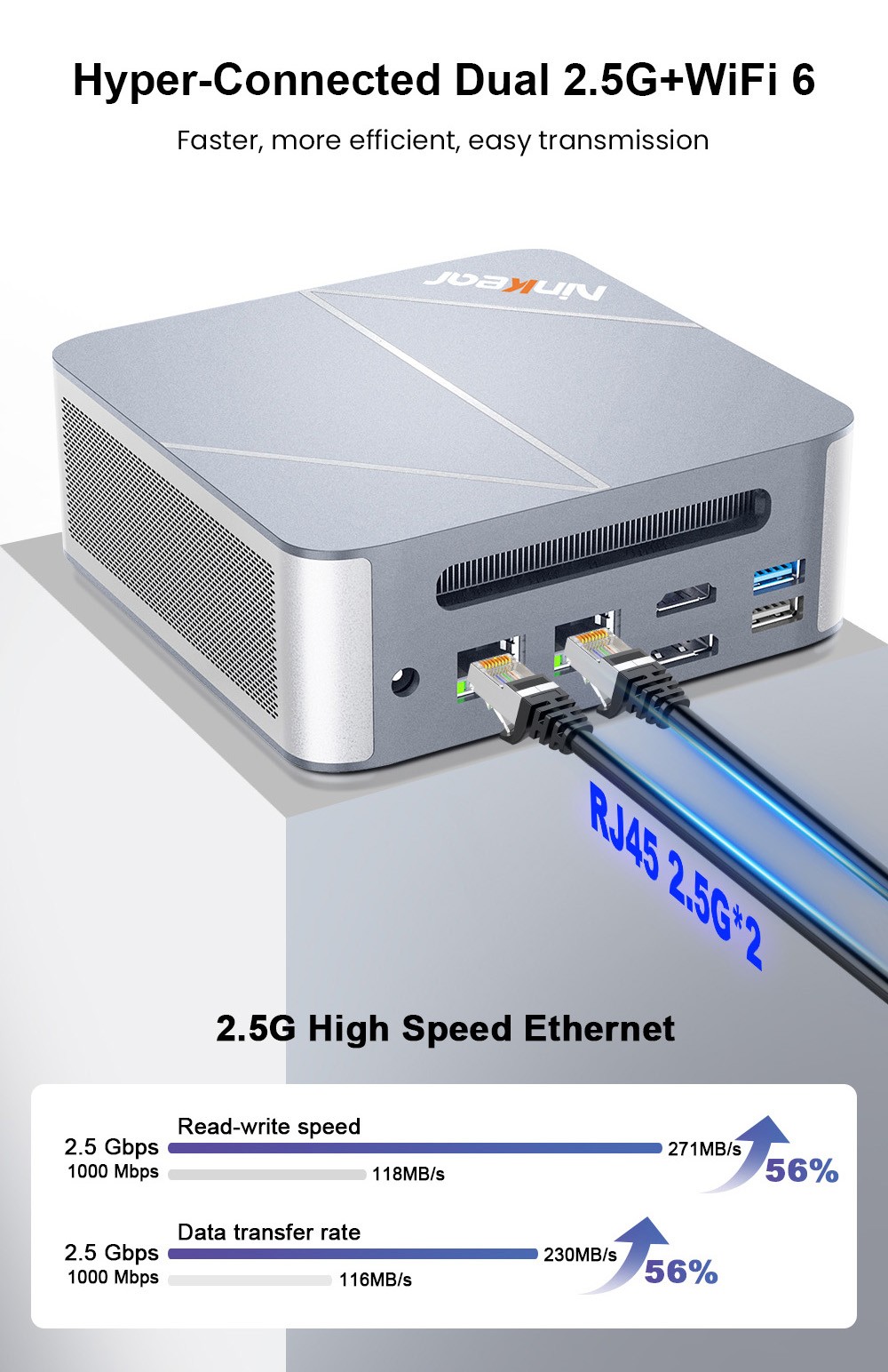 Mini PC Ninkear M8, processeur AMD Ryzen 7 8745HS 8 cœurs (4,9 GHz max.), 16 Go de RAM DDR5, SSD 1 To, triple affichage (DP : 8K + HDMI : 4K + USB-C : 4K), Wi-Fi 6, Bluetooth 5.2, 3 ports USB 3.2, 1 port USB 2.0, 2 ports RJ45 2,5 Gb/s, 1 prise casque