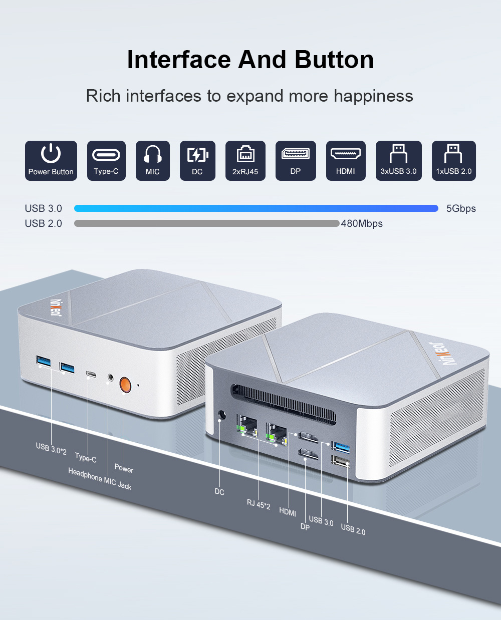Mini PC Ninkear M8, processeur AMD Ryzen 7 8745HS 8 cœurs (4,9 GHz max.), 16 Go de RAM DDR5, SSD 1 To, triple affichage (DP : 8K + HDMI : 4K + USB-C : 4K), Wi-Fi 6, Bluetooth 5.2, 3 ports USB 3.2, 1 port USB 2.0, 2 ports RJ45 2,5 Gb/s, 1 prise casque