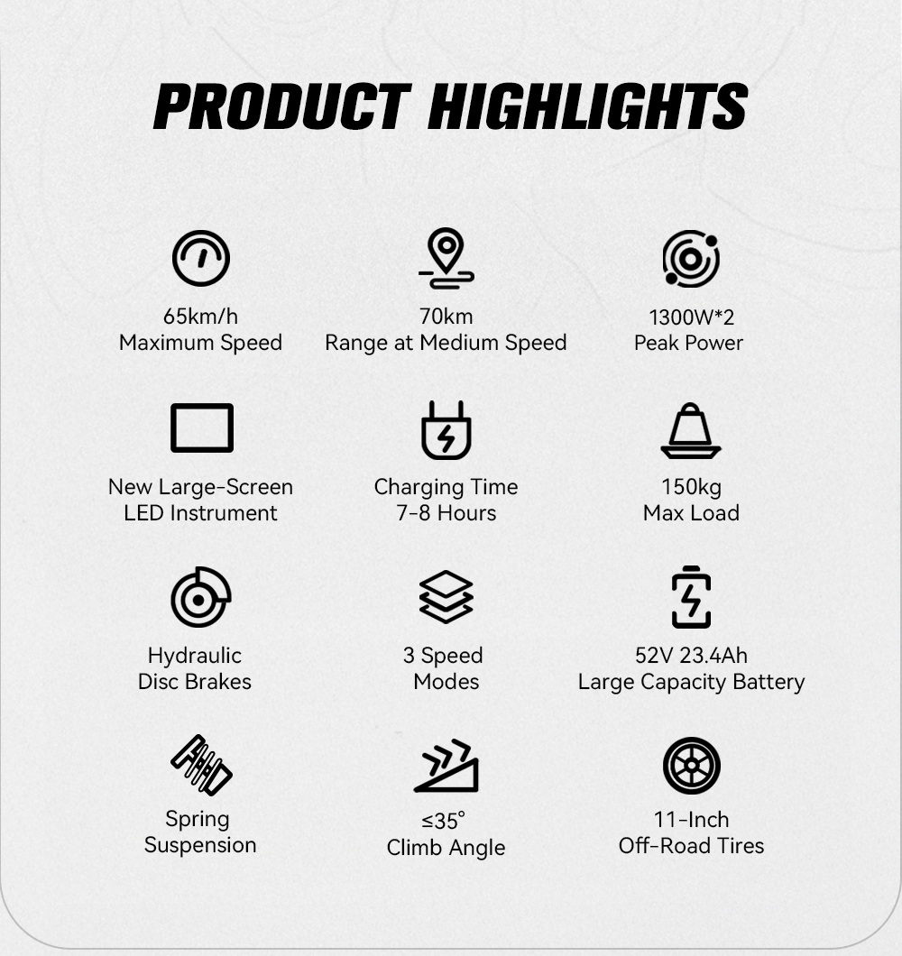 OOTD T10 Pro Elektroroller, 2*1300W Motor, 52V 23,4Ah Batterie, 11 Zoll Reifen, 65 km/h Höchstgeschwindigkeit, 70 km Reichweite, hydraulische Scheibenbremsen, Federung
