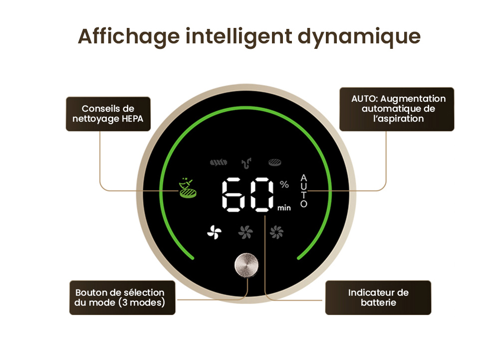 Proscenic P20 OnePass Aspirateur Sans Fil, Suction de 70000Pa, Autonomie de 70 Minutes, Moteur Brushless de 680W, Tube Flexible à 180°, Nettoyage Humide et Sec avec Réservoir d’Eau Supplémentaire