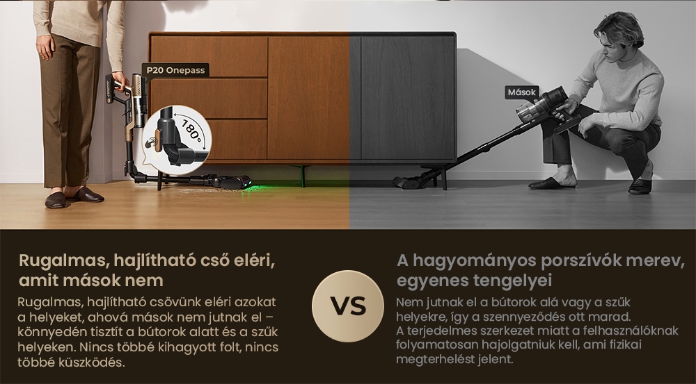 Proscenic P20 OnePass Vezeték Nélküli Porszívó, 70000Pa Szívóerő, 70 Perc Üzemidő, 680W Kefe Nélküli Motor, 180°-ban Hajlítható Cső, Nedves és Száraz Tisztítás Extra Víztartállyal