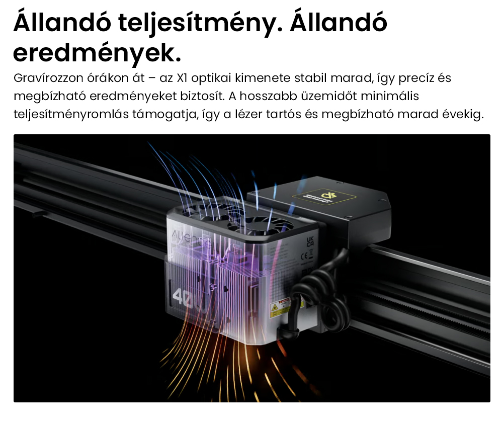 Aliencell X1 40W Asztali Diódalézer Gravírozó + Air Assist Pro, Sebesség 600 mm/s, Pontméret 0,08×0,1 mm, Munkaterület 610×477 mm, Dupla 8MP Autofókuszos Kamera, Önálló Érintőképernyő, 300+ Anyag és Fájlformátum Támogatás