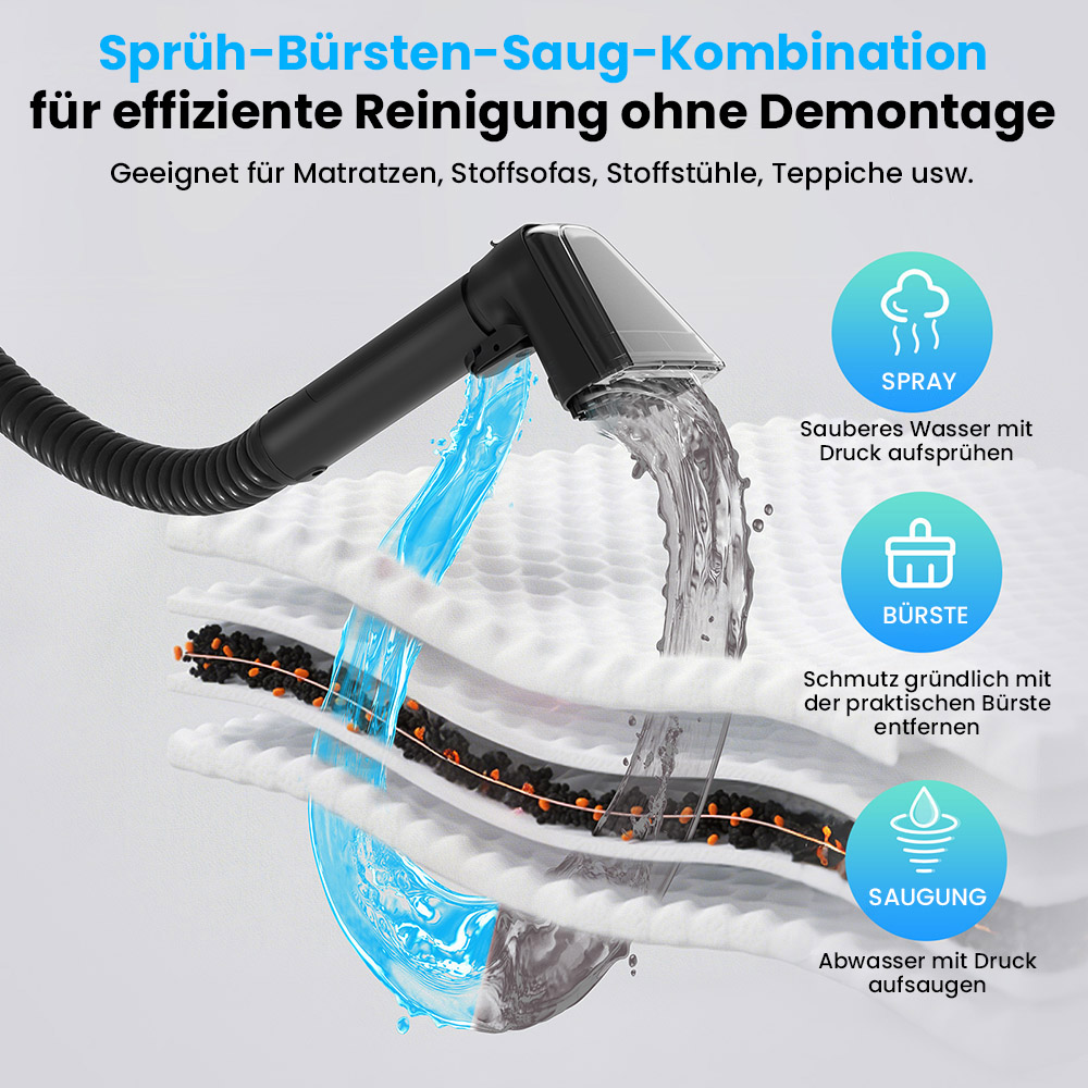 Teendow C6 MAX 3-in-1-Polster- und Teppichreiniger, 1650 W Dampf, 12000 Pa Saugleistung, Doppeltanks, tierfreundlich