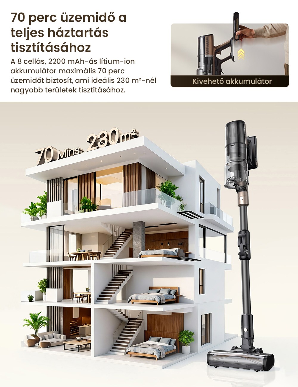 Proscenic P20 OnePass Vezeték Nélküli Porszívó, 70000Pa Szívóerő, 70 Perc Üzemidő, 680W Kefe Nélküli Motor, 180°-ban Hajlítható Cső, Nedves és Száraz Tisztítás Extra Víztartállyal