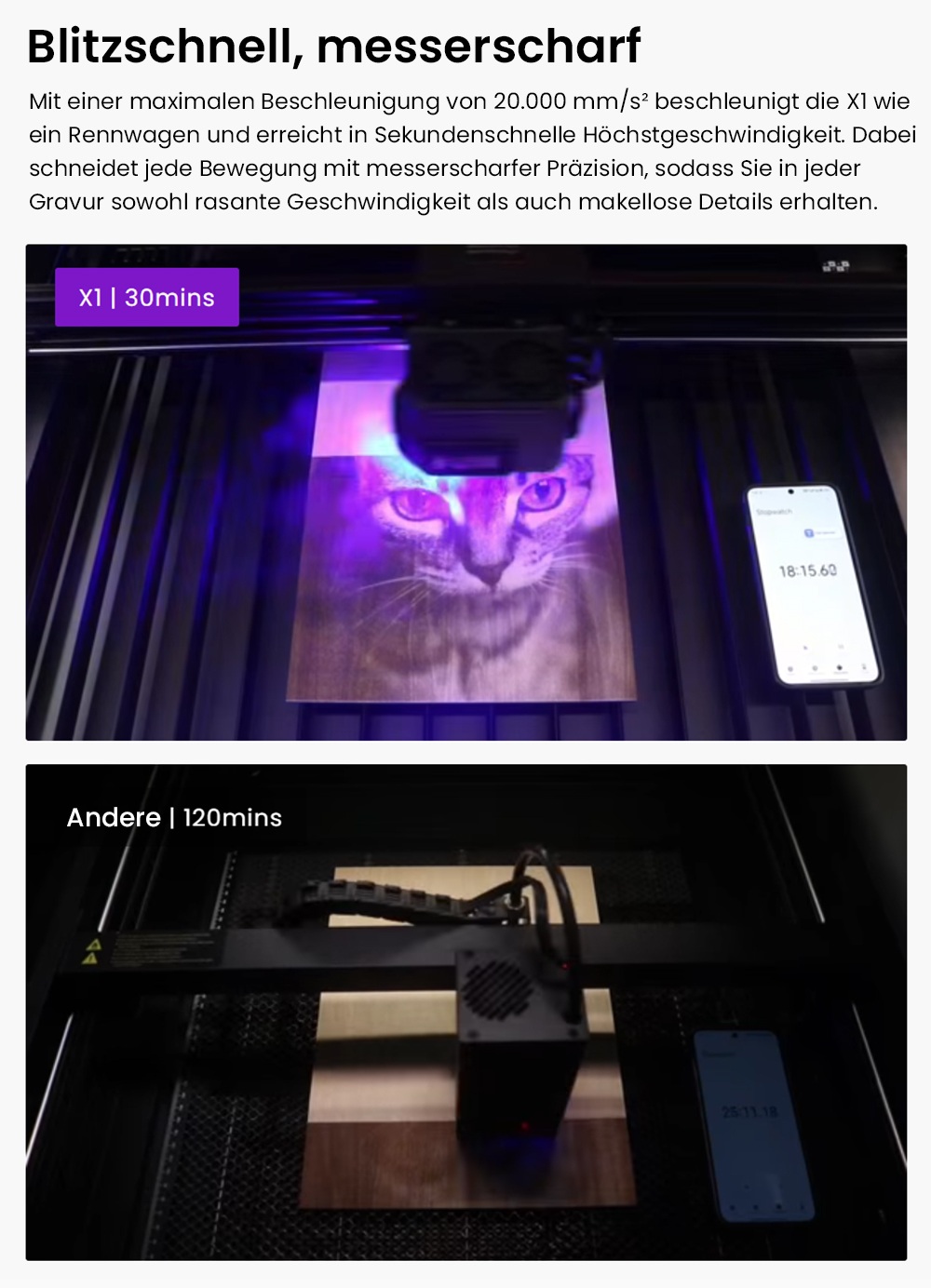 Aliencell X1 40W Lasergravierer + Air Assist Pro + Luftreiniger