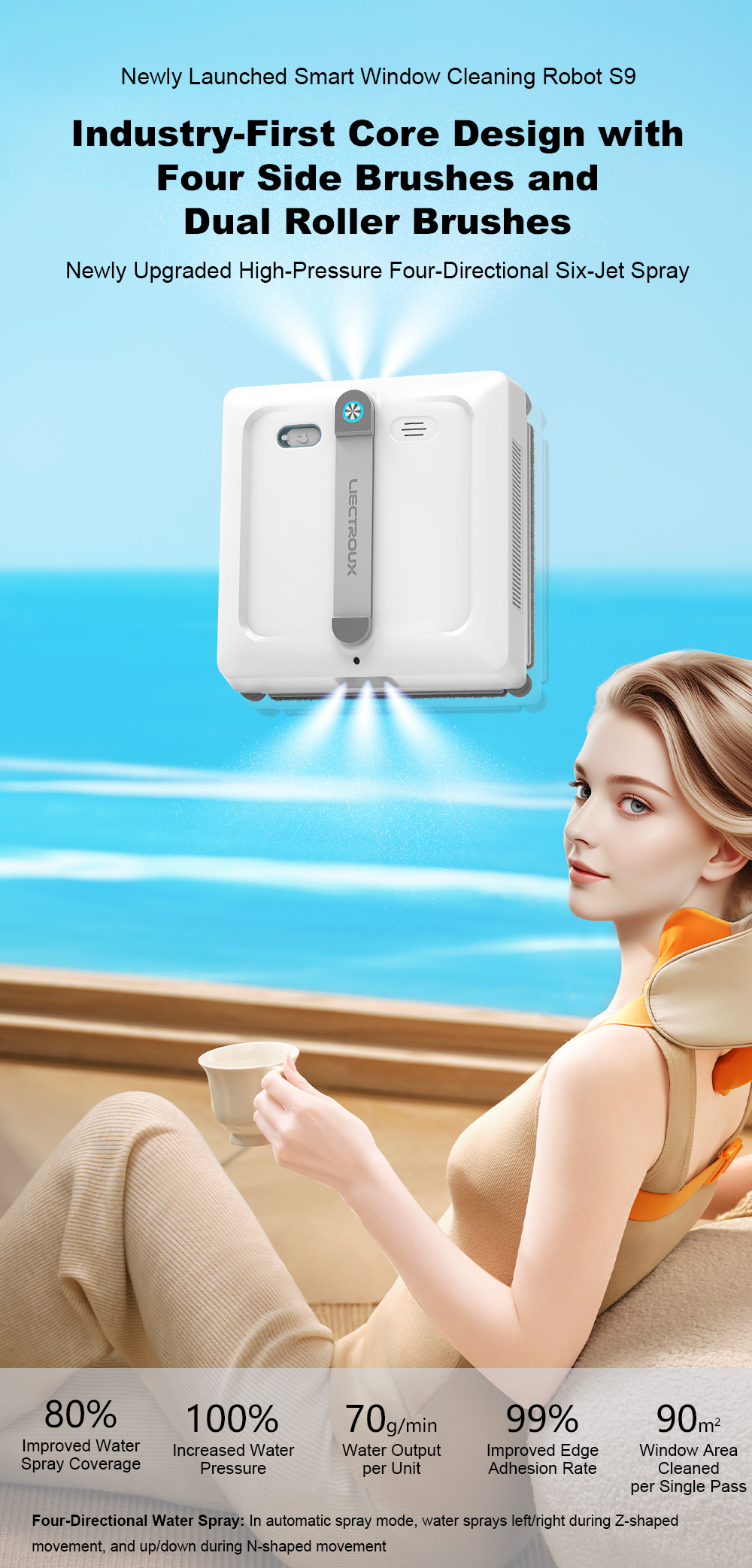 Liectroux S9 Window Cleaning Robot, Dual Roller Brushes, 6-way Water Spray, 9000Pa Suction, Remote and App Control