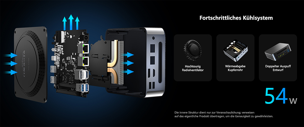 ALLIWAVA H90 Pro Mini-PC, AMD Ryzen 7 8745HS 8 Kerne Max 4,9 GHz, 16 GB DDR5 RAM 1 TB SSD, HDMI+DP+USB-C Dreifachanzeige, WiFi 6 Bluetooth 5.2, 4*USB3.2, 2*2,5G RJ45, 1*Audioanschluss