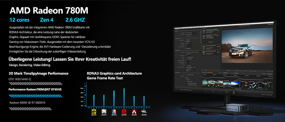ALLIWAVA H90 Pro Mini-PC, AMD Ryzen 7 8745HS 8 Kerne Max 4,9 GHz, 16 GB DDR5 RAM 1 TB SSD, HDMI+DP+USB-C Dreifachanzeige, WiFi 6 Bluetooth 5.2, 4*USB3.2, 2*2,5G RJ45, 1*Audioanschluss
