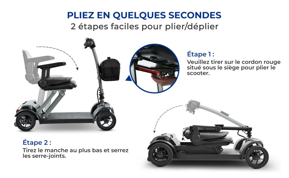 Sweetrich Air Traveller Scooter de mobilité, moteur 180W, batterie 24V 12Ah, vitesse maximale de 6 km, autonomie de 15 km