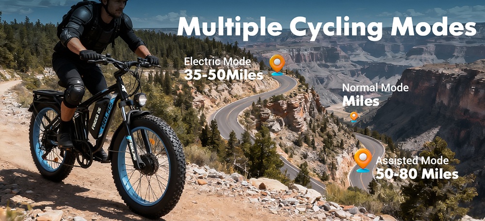 Orlms V3 Elektrofahrrad, 1000 W * 2 Motor, 60 V 25 Ah Akku, 26 * 4,0 Zoll Reifen, 26 * 4,0 Zoll Reifen, 60 km/h Höchstgeschwindigkeit, 120 km maximale Reichweite, hydraulische Bremsen, gefederte Vordergabel, 7-Gang - Blau