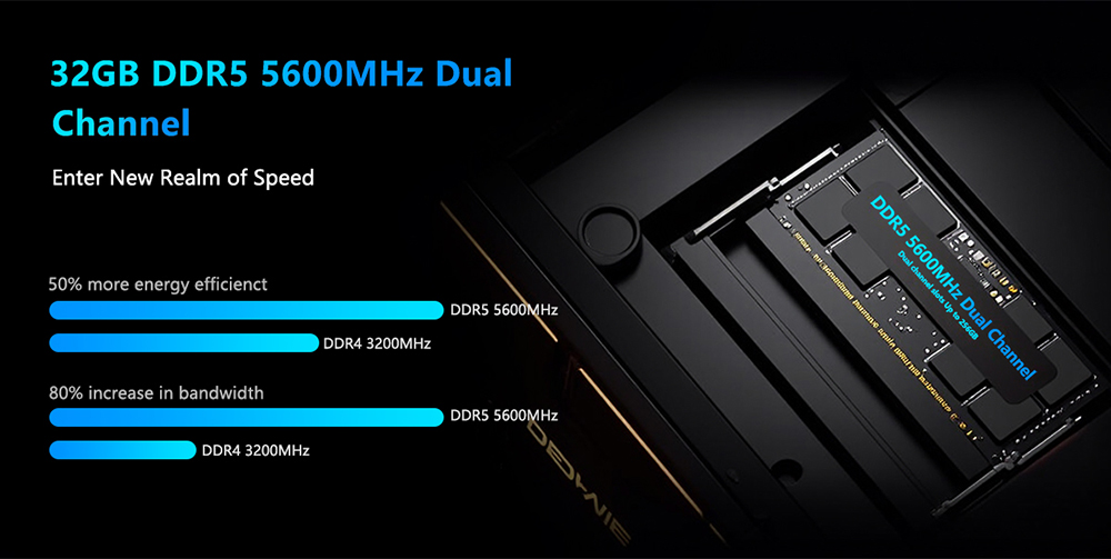 ALLIWAVA H90 Pro Mini-PC, AMD Ryzen 7 8745HS 8 Kerne Max 4,9 GHz, 16 GB DDR5 RAM 1 TB SSD, HDMI+DP+USB-C Dreifachanzeige, WiFi 6 Bluetooth 5.2, 4*USB3.2, 2*2,5G RJ45, 1*Audioanschluss