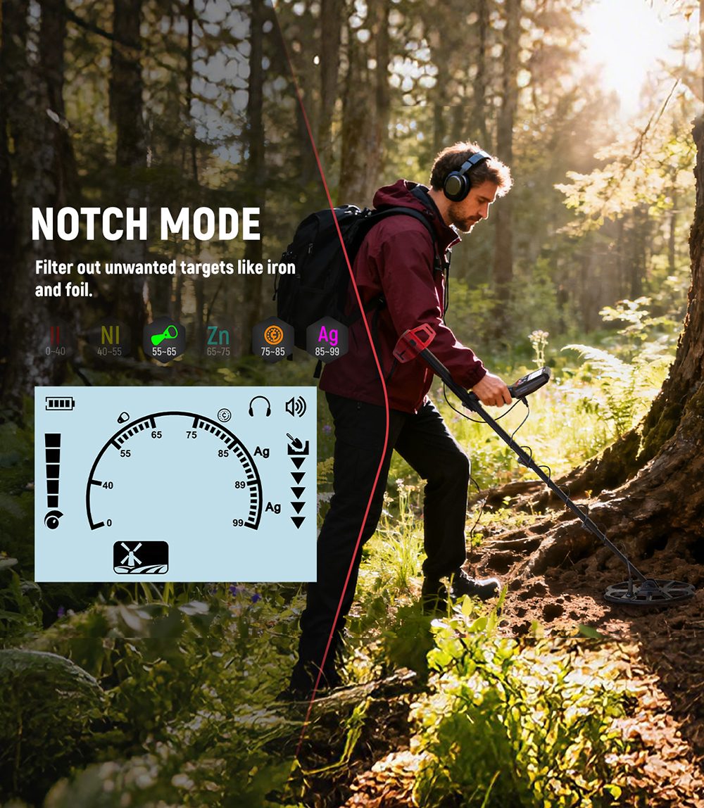 KAIWEETS EXPLORER X III Metalldetektor, 5,82 kHz, 11'×9' wasserdichte Spule, 5 Modi, 10 Stunden Akkulaufzeit, professionelle Gold- und Schatzsuche