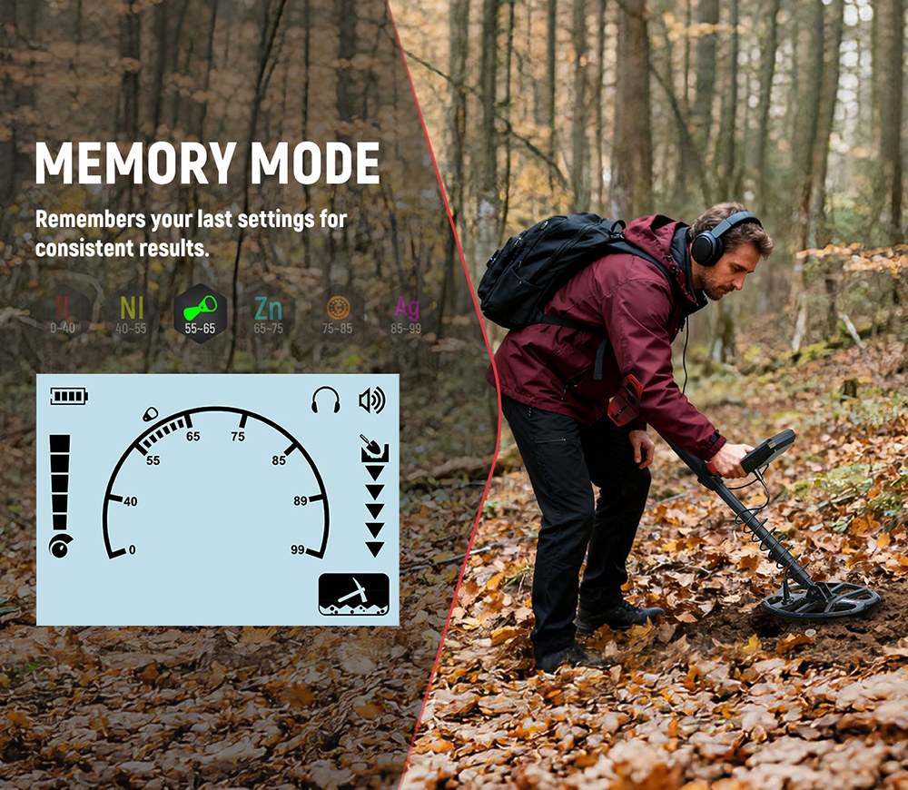 KAIWEETS EXPLORER X III Metalldetektor, 5,82 kHz, 11'×9' wasserdichte Spule, 5 Modi, 10 Stunden Akkulaufzeit, professionelle Gold- und Schatzsuche