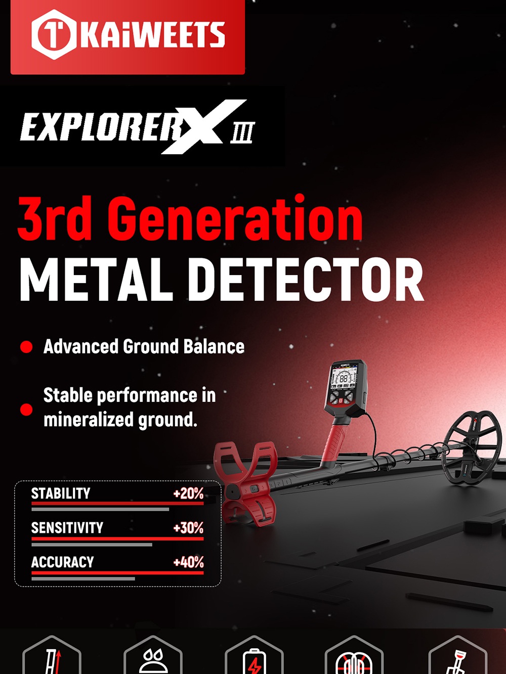 KAIWEETS EXPLORER X III Metal Detector, 5.82KHz, 11'×9' Waterproof Coil, 5 Modes, 10H Battery, Professional Gold & Treasure Hunting