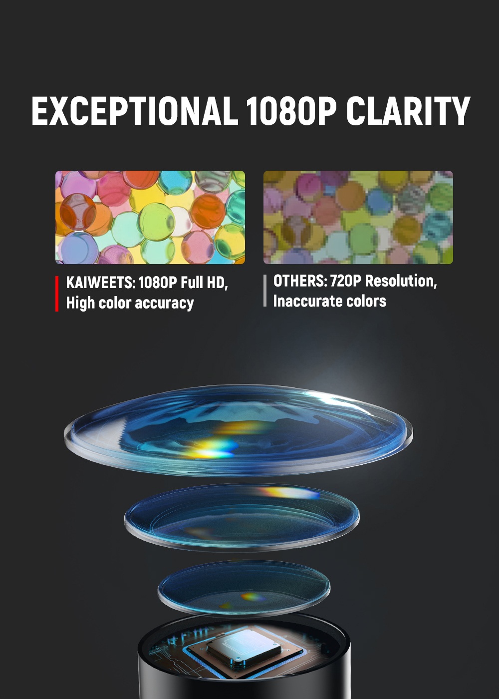 KAIWEETS KBA02 Zwei-Wege-Gelenk-Endoskopkamera, 6,5-mm-Sonde, 210°-Drehung, 1,3 m IPS-Display (1080p), IP67 wasserdicht, 3000-mAh-Akku, 1,6 m Kabel