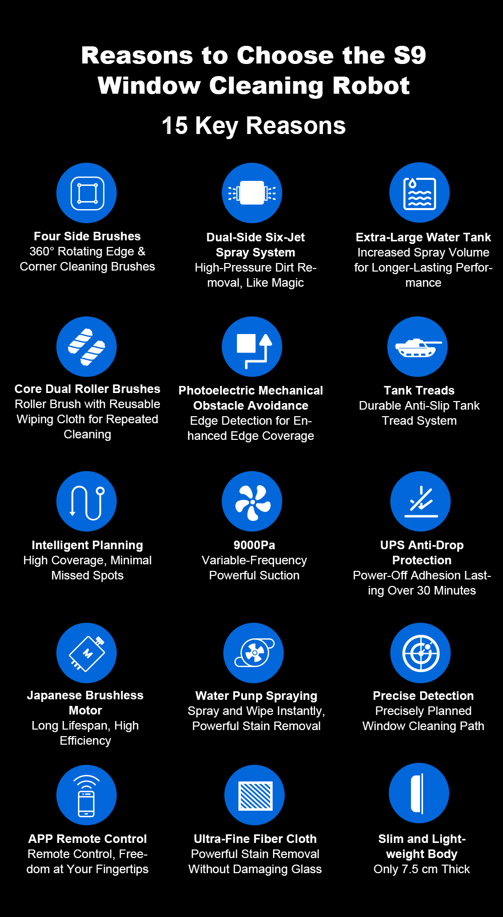 Liectroux S9 Window Cleaning Robot, Dual Roller Brushes, 6-way Water Spray, 9000Pa Suction, Remote and App Control