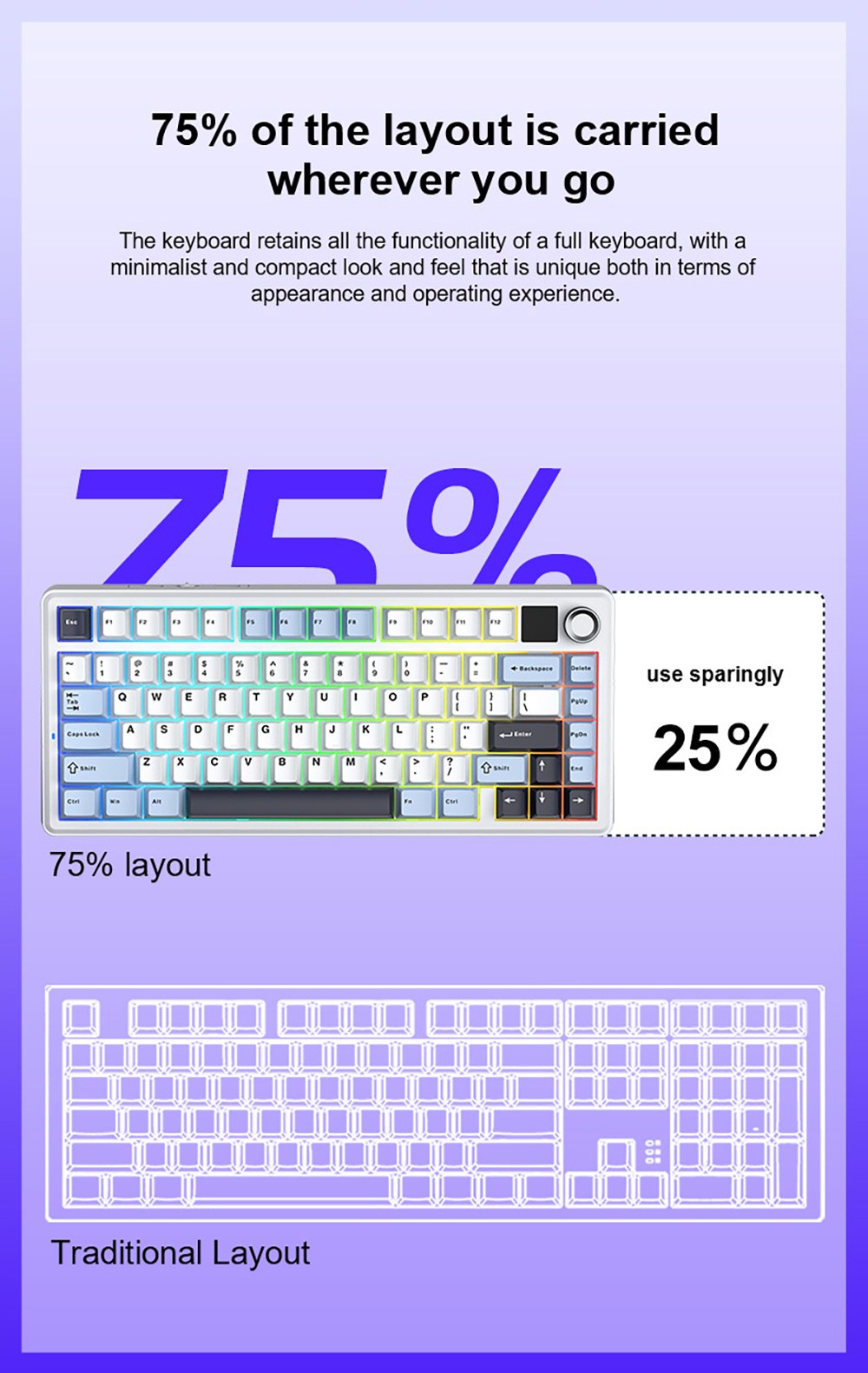 AULA F75 Max 75% Tri-Mode Mechanical Keyboard, TFT Smart Screen, Hot-Swappable, RGB Backlit, Knob Control, 4000mAh Battery, NKRO Gaming Keyboard