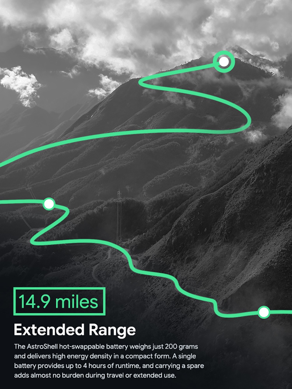 AstroShell Alpha 1 Classic Exoskeleton, 45% Leg Boost, AI Adaptive Assist, 1200W Peak Power, Dual-Battery Hot-Swap, 24km Range, 12 Motion Modes, 15-Second Quick Wear