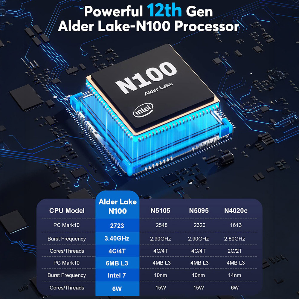 FIREBAT S1 Mini-PC, Intel N100 4 Kerne Max. 3,4 GHz, 16 GB RAM, 512 GB SSD, 2 x HDMI Dual-Screen-Display, WLAN 5, Bluetooth 4.2, 2*USB 3.2, 2*USB 2.0, 2*LAN, 1*Audio