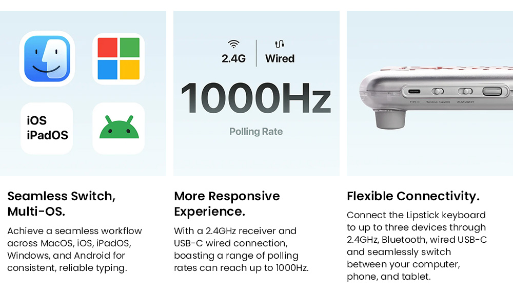 Lofree Lipstick Tri-Mode Wireless Mechanical Keyboard, 84-Key, 2.4G/Bluetooth/USB-C, Gateron Lipstick Switches, 4000mAh Battery, LED Backlight