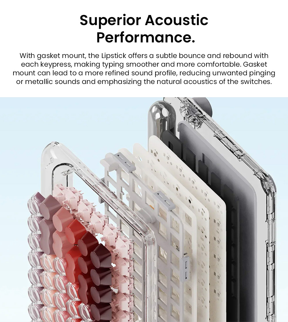 Lofree Lipstick Tri-Mode Wireless Mechanical Keyboard, 84-Key, 2.4G/Bluetooth/USB-C, Gateron Lipstick Switches, 4000mAh Battery, LED Backlight