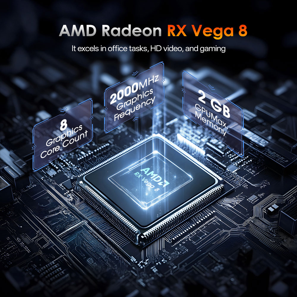 MINIHYPER U58 Mini PC, AMD Ryzen 7 5825U (8C/16T, Up to 4.5GHz), 16GB DDR4 512GB NVMe SSD, Radeon Vega 8, Triple 4K Display (HDMI×2 + Type-C), Gigabit LAN, WiFi 6E, Bluetooth 5.2, Expandable Storage