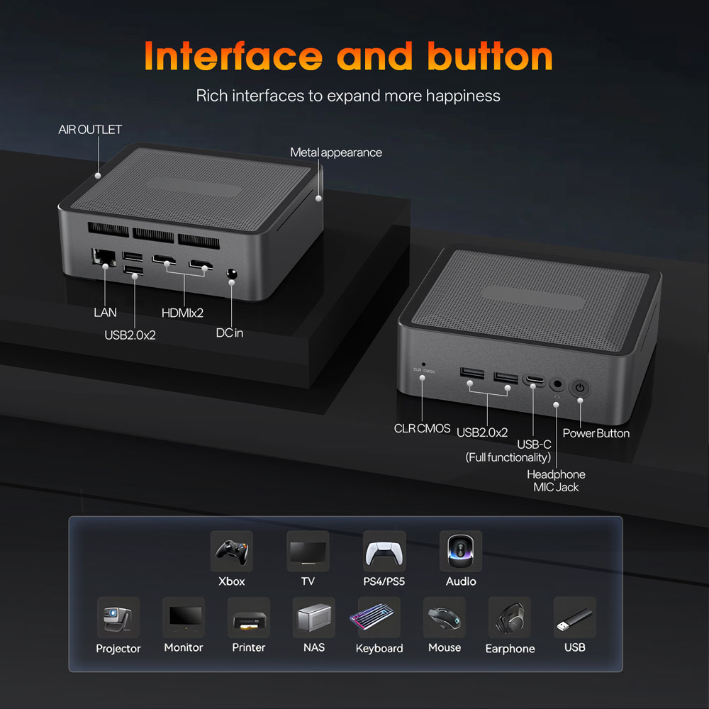 MINIHYPER U58 Mini PC, AMD Ryzen 7 5825U (8C/16T, Up to 4.5GHz), 16GB DDR4 512GB NVMe SSD, Radeon Vega 8, Triple 4K Display (HDMI×2 + Type-C), Gigabit LAN, WiFi 6E, Bluetooth 5.2, Expandable Storage