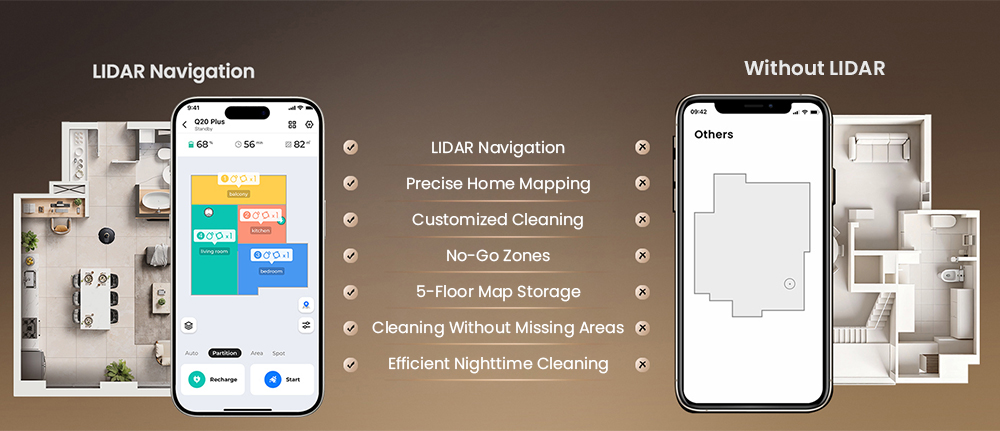 Proscenic Q20 Plus Saug- und Wischroboter, 10.000 Pa Saugkraft, selbstentleerende Ladestation, LiDAR-Navigation, 200 Minuten Laufzeit, 2-in-1-Staubbehälter und Wassertank, intelligente Kartierung für Teppiche und Tierhaare