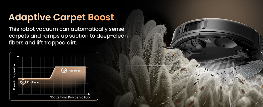 Proscenic Q20 Plus Saug- und Wischroboter, 10.000 Pa Saugkraft, selbstentleerende Ladestation, LiDAR-Navigation, 200 Minuten Laufzeit, 2-in-1-Staubbehälter und Wassertank, intelligente Kartierung für Teppiche und Tierhaare