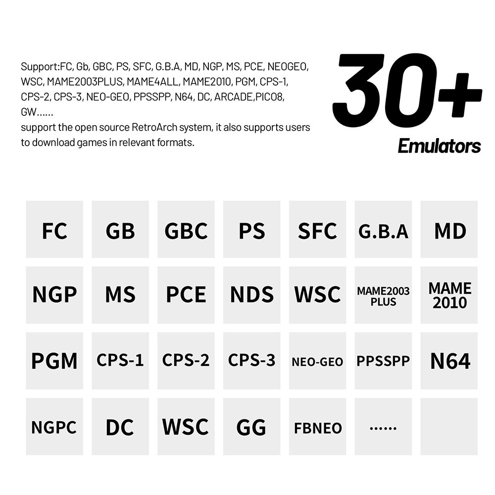 Trimui Smart Pro S Handheld Game Console, 256GB TF Card, 4.96 inch 1280*720 IPS Screen, 6 Hours Battery Life, 8GB Storage - White