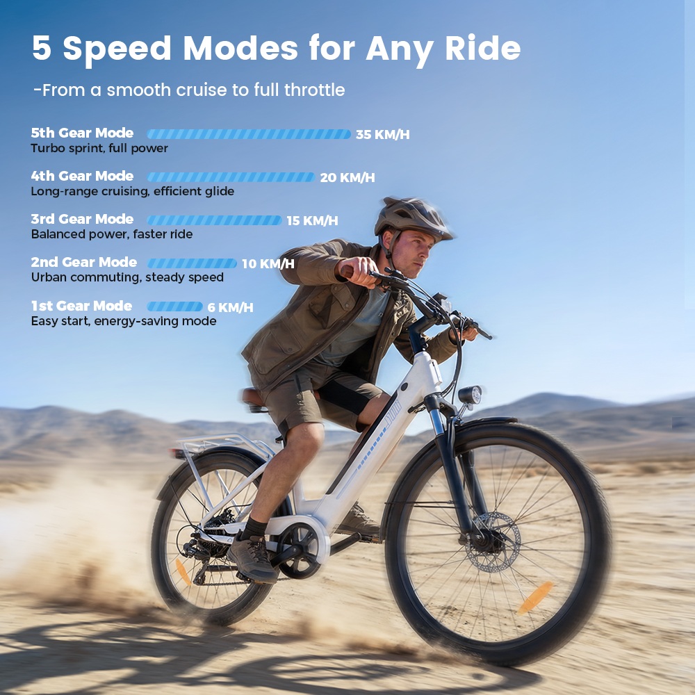 UcityS Electric Bike, 250W Motor, 36V 13Ah Battery, Up to 90km Range, 25km/h Max Speed, 26' Fat Tires, Front Suspension, Dual Disc Brakes, Front & Rear Lights, App Control - White