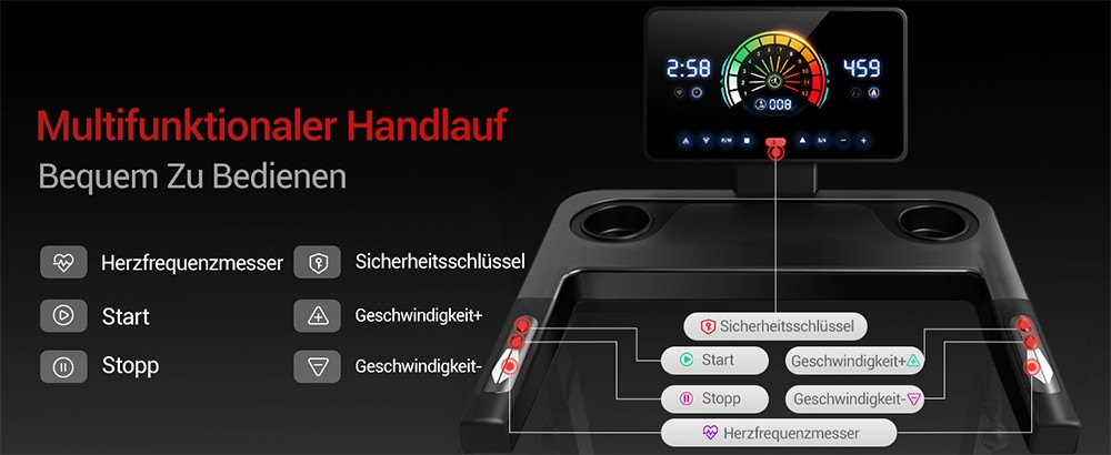 ROBORE L20 Laufband, 3,5PS Bürstenloser Motor, 15% Einstellbare Steigung, 14km/h Geschwindigkeit, 180kg Maximale Belastung, 40×107cm Laufband, LED-Anzeige & Herzfrequenz-Handläufe