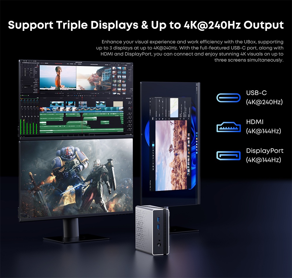 Mini PC CHUWI UBox, processeur AMD Ryzen 5 6600H à 6 cœurs (4,5 GHz max.), 16 Go de RAM LPDDR5 à 6 400 MHz, SSD de 512 Go, triple affichage (DP : 4K à 144 Hz ; HDMI : 4K à 144 Hz ; USB-C : 4K à 240 Hz), Wi-Fi 6, Bluetooth 5.3, 3 ports USB 3.2, 1 port USB 2.0, 2 ports RJ45 1G, 1 prise audio