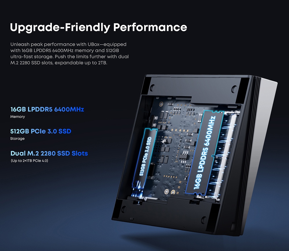 Mini PC CHUWI UBox, processeur AMD Ryzen 5 6600H à 6 cœurs (4,5 GHz max.), 16 Go de RAM LPDDR5 à 6 400 MHz, SSD de 512 Go, triple affichage (DP : 4K à 144 Hz ; HDMI : 4K à 144 Hz ; USB-C : 4K à 240 Hz), Wi-Fi 6, Bluetooth 5.3, 3 ports USB 3.2, 1 port USB 2.0, 2 ports RJ45 1G, 1 prise audio