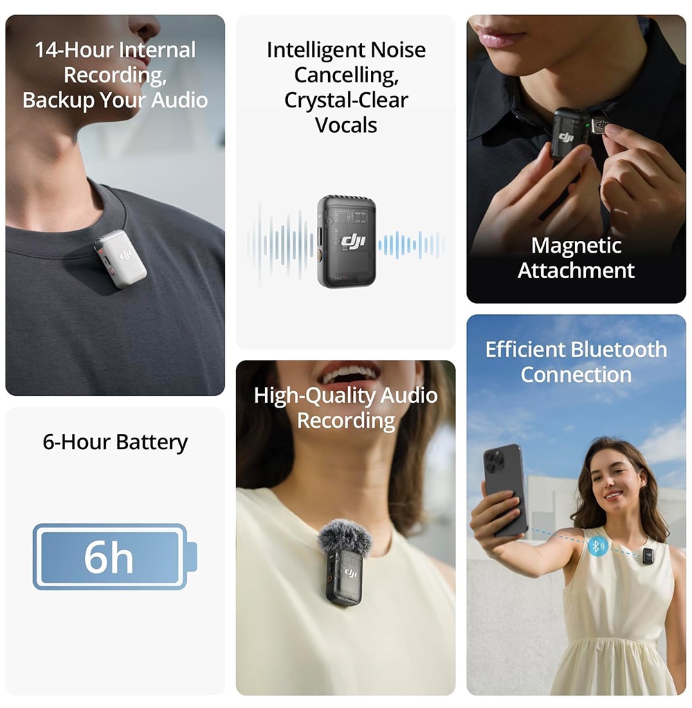 Refurbished DJI Mic 2 Transmitter, Wireless Lavalier Microphone, 2.4GHz 250m Transmission, 32-bit Float / 48kHz 24-bit Recording, 8GB Internal Storage, AI Noise Cancellation, 6H Battery, Magnetic Clip - Pearl White