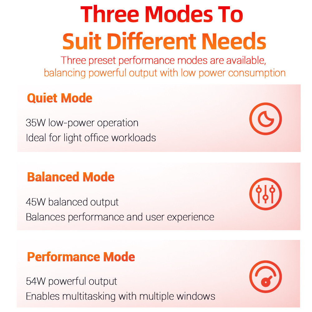 FIREBAT F2 Mini PC, Intel Core i5-14450HX 10 Cores Up to 4.8GHz, 16GB DDR4 RAM 512GB SSD, Intel UHD Graphics, HDMI + DP + Full-Function Type-C 4K Triple Display, Gigabit RJ45 WiFi 6 Bluetooth 5.2