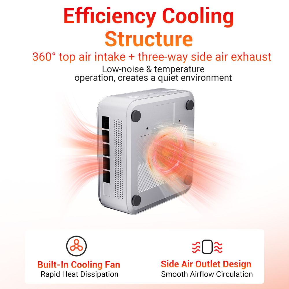 FIREBAT F2 Mini PC, Intel Core i5-14450HX 10 Cores Up to 4.8GHz, 16GB DDR4 RAM 512GB SSD, Intel UHD Graphics, HDMI + DP + Full-Function Type-C 4K Triple Display, Gigabit RJ45 WiFi 6 Bluetooth 5.2