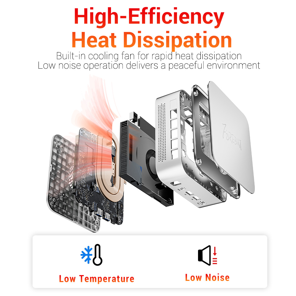 FIREBAT F2 Mini PC, Intel Core i5-14450HX 10 Cores Up to 4.8GHz, 16GB DDR4 RAM 512GB SSD, Intel UHD Graphics, HDMI + DP + Full-Function Type-C 4K Triple Display, Gigabit RJ45 WiFi 6 Bluetooth 5.2