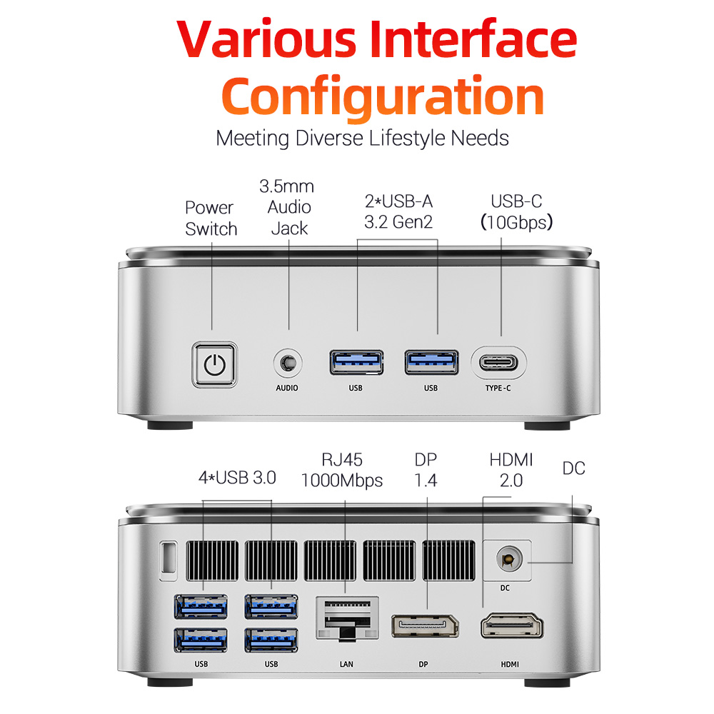 FIREBAT F2 Mini PC, Intel Core i5-14450HX 10 Cores Up to 4.8GHz, 16GB DDR4 RAM 512GB SSD, Intel UHD Graphics, HDMI + DP + Full-Function Type-C 4K Triple Display, Gigabit RJ45 WiFi 6 Bluetooth 5.2