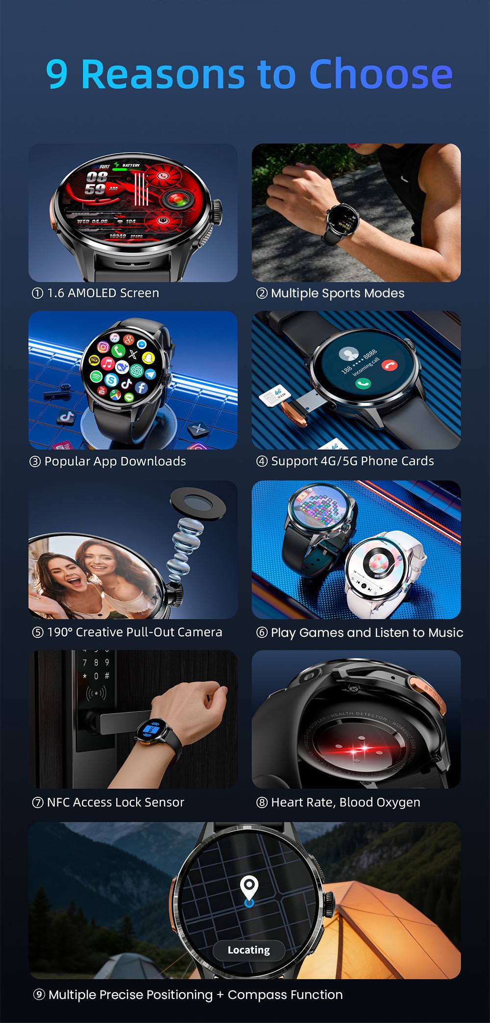 LOKMAT APPLLP 3 okosóra, 1,6 hüvelykes AMOLED HD kijelző, SIM kártya támogatás, 3 GB + 32 GB memória, GPS és WiFi kapcsolat, Android okosóra, egészségfigyelés és fitneszkövető - ezüst