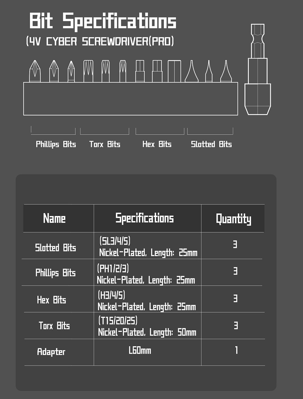 MECHTRON TL-I007S PRO 4V Cyber Screwdriver, 5N·m Electric Torque & 8N·m Manual Torque, 270RPM Speed, 1500mAh Li-ion Battery, Type-C Fast Charging, LED Light, Magnetic Bit Design, Precision Repair Tool