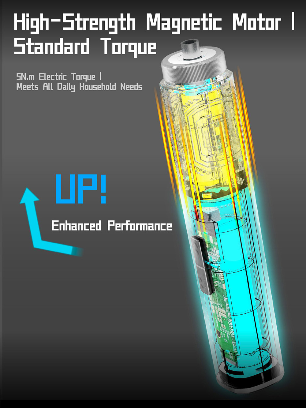 MECHTRON TL-I007S PRO 4V Cyber Screwdriver, 5N·m Electric Torque & 8N·m Manual Torque, 270RPM Speed, 1500mAh Li-ion Battery, Type-C Fast Charging, LED Light, Magnetic Bit Design, Precision Repair Tool