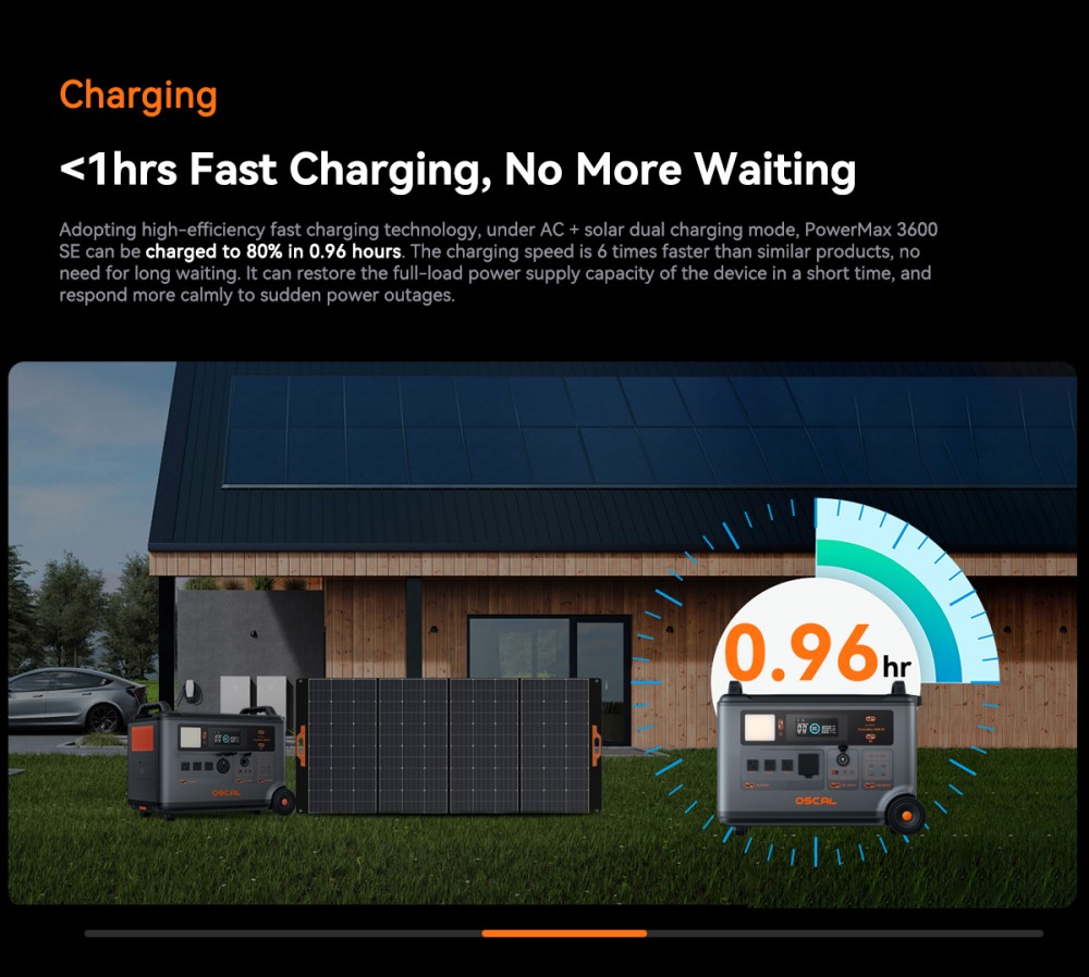 Oscal PowerMax 3600SE Portable Power Station, 3600Wh LiFePO4 Battery, 3600W Pure Sine Wave Output, 4500W Surge, 6 LED Light Modes, USB-C 100W, App Control, Fast Recharge, Solar Generator for Home Backup, RV, Camping - US Plug