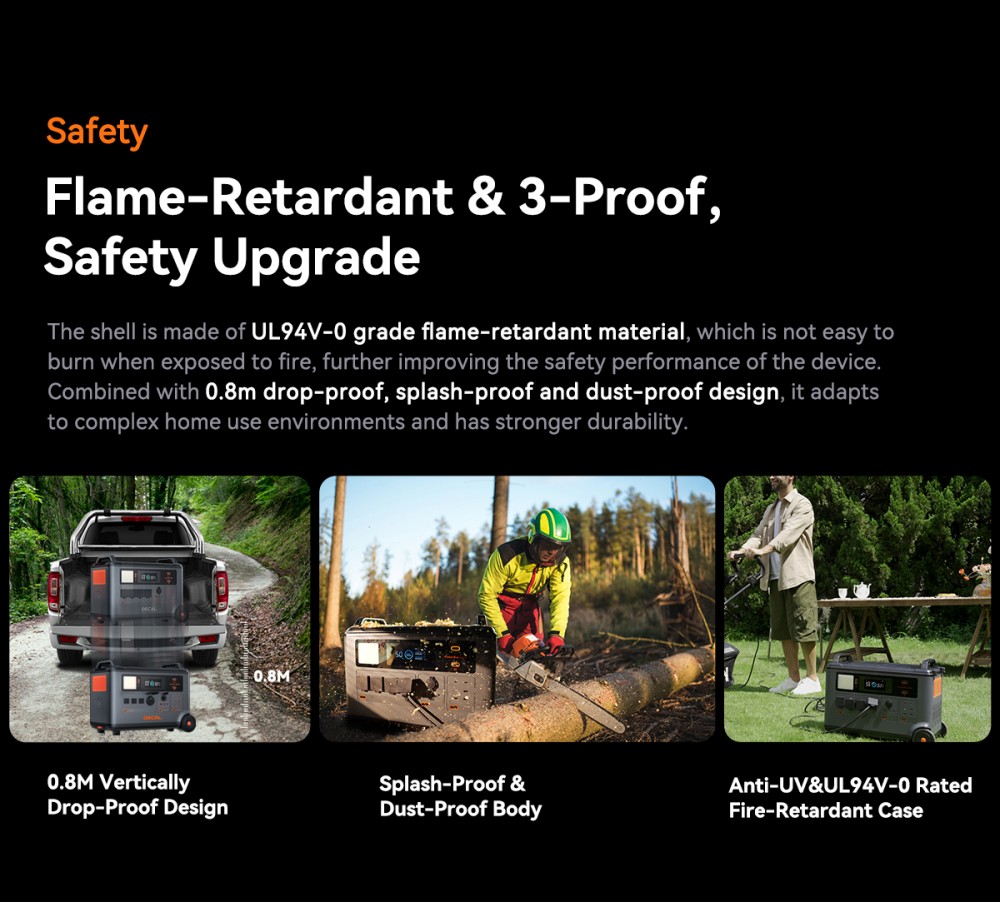 Oscal PowerMax 3600SE Portable Power Station, 3600Wh LiFePO4 Battery, 3600W Pure Sine Wave Output, 4500W Surge, 6 LED Light Modes, USB-C 100W, App Control, Fast Recharge, Solar Generator for Home Backup, RV, Camping - US Plug